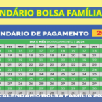 Calendário Bolsa Família 2024